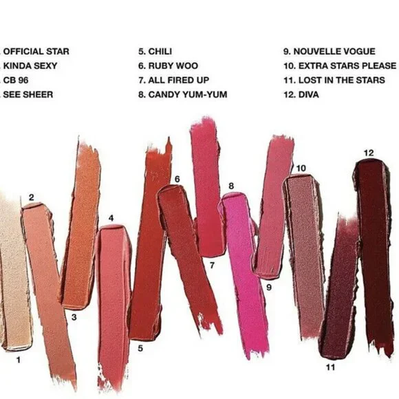 Last one! MAC EXTRA STARS PLEASE Lipstick mini NEW RARE Limited Ed Discontinued - Picture 7 of 8